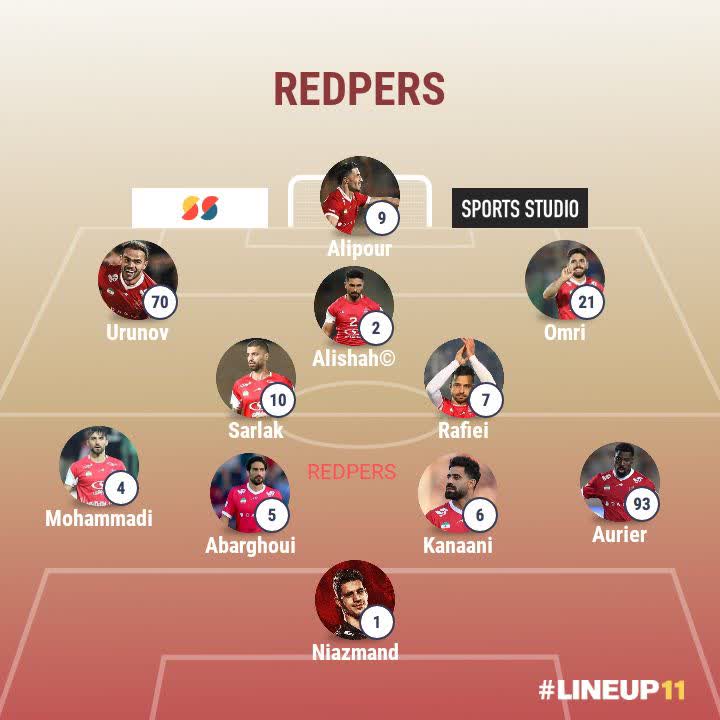 ترکیب احتمالی پرسپولیس مقابل استقلال در دربی 106 هفته دوازدهم لیگ برتر ترکیب احتمالی پرسپولیس مقابل استقلال