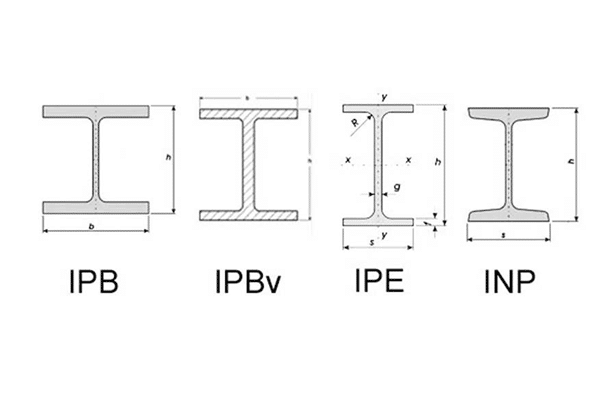 تفاوت انواع تیرآهن