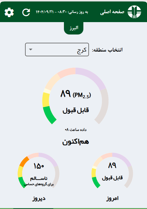 شاخص آلودگی هوای البرز امروز جمعه 21 آذر 1404 شاخص آلودگی هوای البرز امروز جمعه 21 آذر 1404