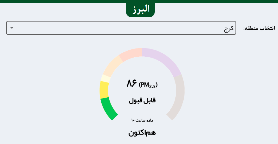 شاخص آلودگی هوای البرز امروز سه شنبه 18 آذر 1404 شاخص آلودگی هوای البرز امروز سه شنبه 18 آذر 1404
