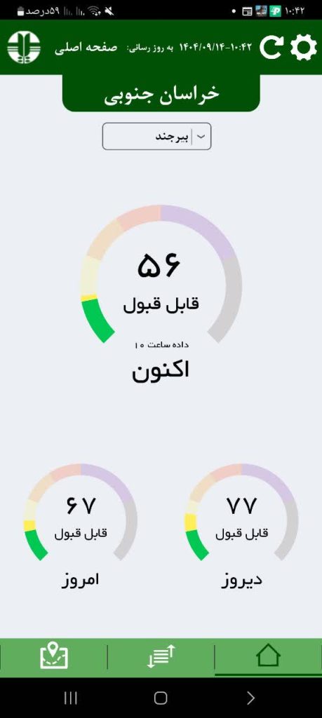 شاخص آلودگی هوای بیرجند امروز جمعه 14 آذر 1404 شاخص آلودگی هوای بیرجند امروز جمعه 14 آذر 1404