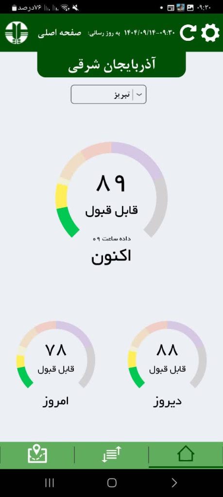 شاخص آلودگی هوای تبریز امروز جمعه 14 آذر 1404