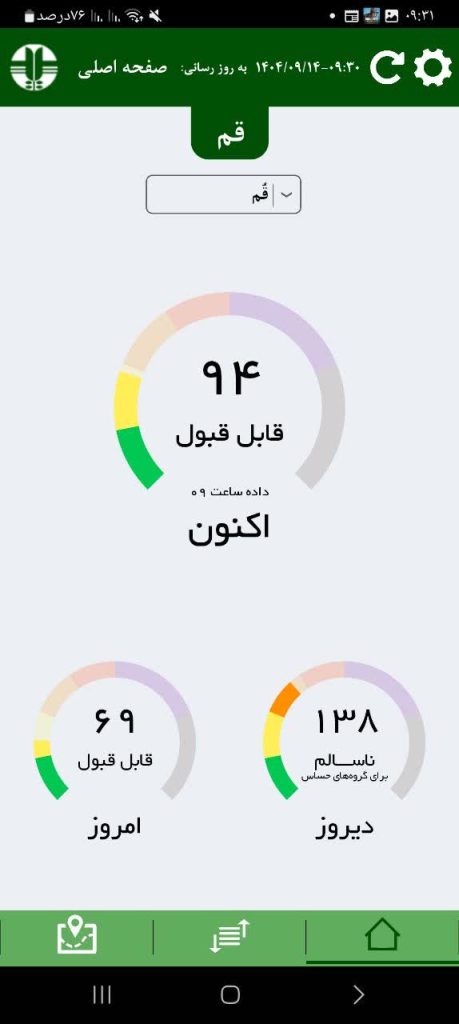 شاخص آلودگی هوای قم امروز جمعه 14 آذر 1404