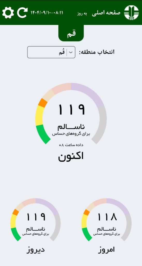 شاخص آلودگی هوای قم امروز دوشنبه 10 آذر 1404