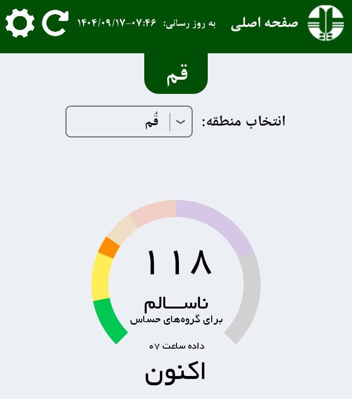 شاخص آلودگی هوای قم امروز دوشنبه 17 آذر 1404 شاخص آلودگی هوای قم امروز دوشنبه 17 آذر 1404