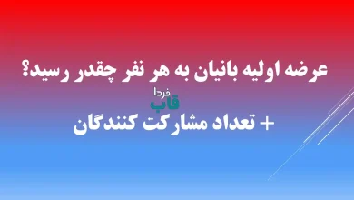 عرضه اولیه بانیان به هر نفر چقدر رسید؟ + تعداد مشارکت کنندگان عرضه اولیه بانیان به هر نفر چقدر رسید؟ + تعداد مشارکت کنندگان