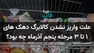 علت واریز نشدن کالابرگ دهک های 1 تا 3 مرحله پنجم آذرماه چه بود؟ علت واریز نشدن کالابرگ دهک های 1 تا 3 مرحله پنجم آذرماه چه بود؟