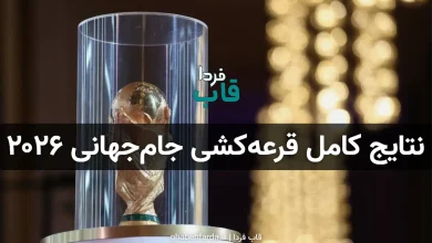 نتایج کامل قرعه کشی جام جهانی 2026 + جدول گروه بندی تیم ها نتایج کامل قرعه کشی جام جهانی 2026
