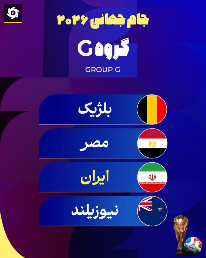 گروه ایران در جام جهانی 2026 | ایران در جام جهانی ۲۰۲۶ با کدام تیم ها هم گروه شد گروه ایران در جام جهانی 2026 | ایران در جام جهانی ۲۰۲۶ با کدام تیم ها هم گروه شد
