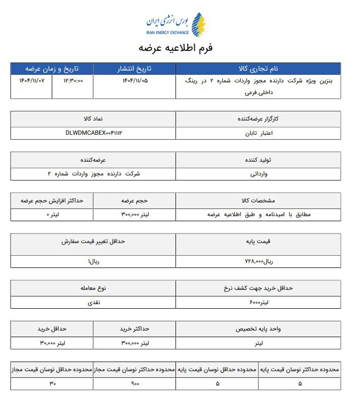 قیمت بنزین سوپر باز هم تغییر کرد؛ اطلاعیه جدید عرضه در بورس انرژی قیمت بنزین سوپر باز هم تغییر کرد؛ اطلاعیه جدید عرضه در بورس انرژی
