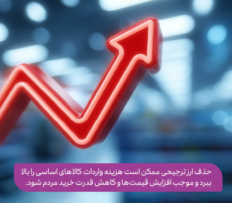 عواقب حذف ارز ترجیحی