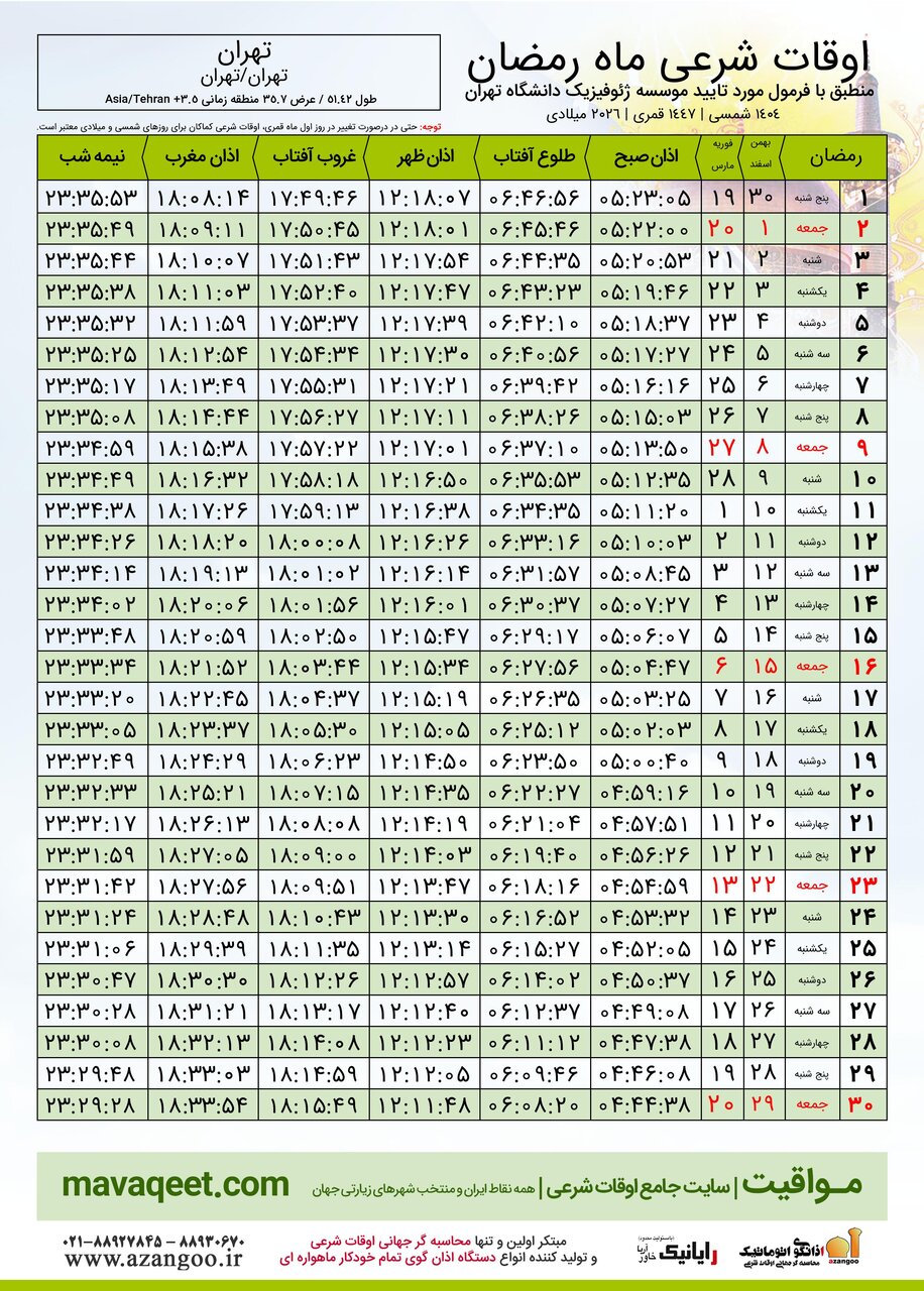 جدول کامل اوقات شرعی به افق تهران در ماه رمضان ۱۴۰۴ جدول کامل اوقات شرعی به افق تهران در ماه رمضان ۱۴۰۴