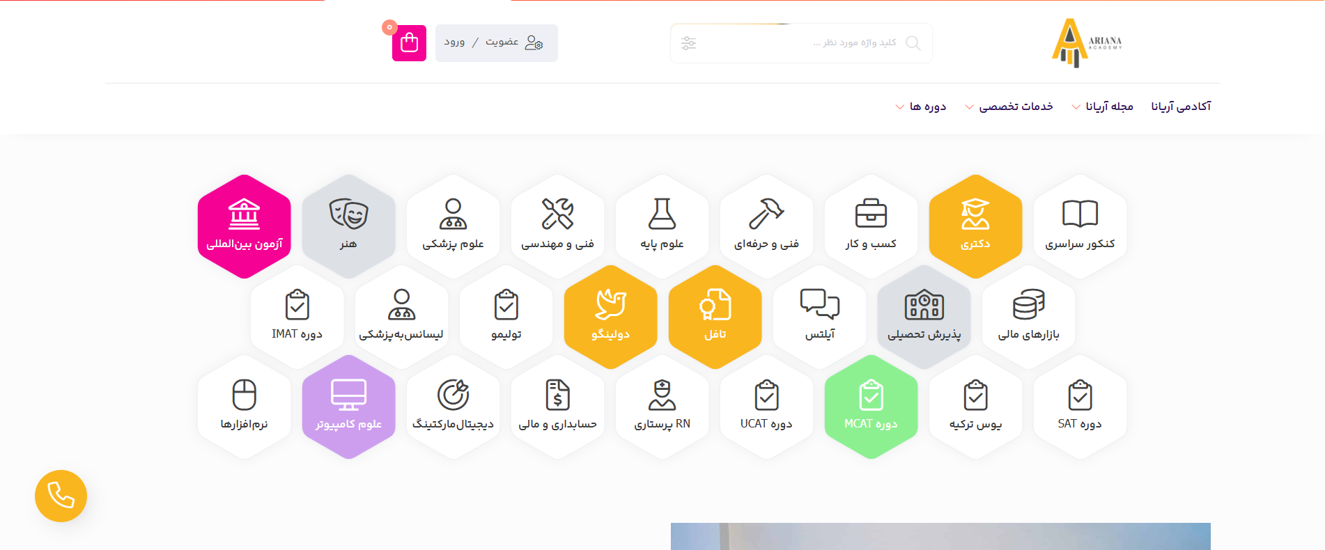 بهترین موسسه دوره آزمون لیسانس به پزشکی آکادمی آریانا