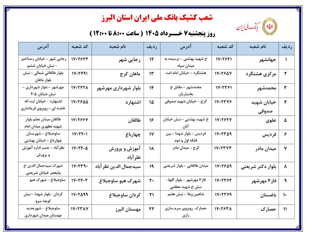 اسامی شعب منتخب بانک ملی ایران استان البرز، در روز پنج‌شنبه ۱۴۰۵/۰۳/۰۷