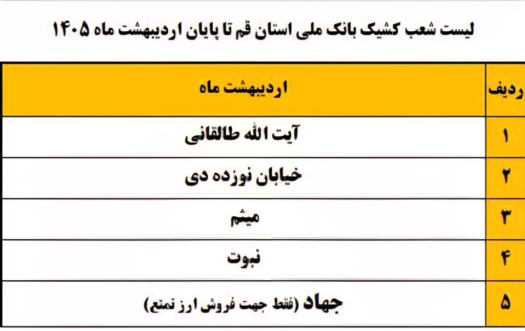 شعب کشیک بانک ملی امروز پنجشنبه 31 اردیبهشت 1405 شعب کشیک بانک ملی امروز پنجشنبه 31 اردیبهشت 1405