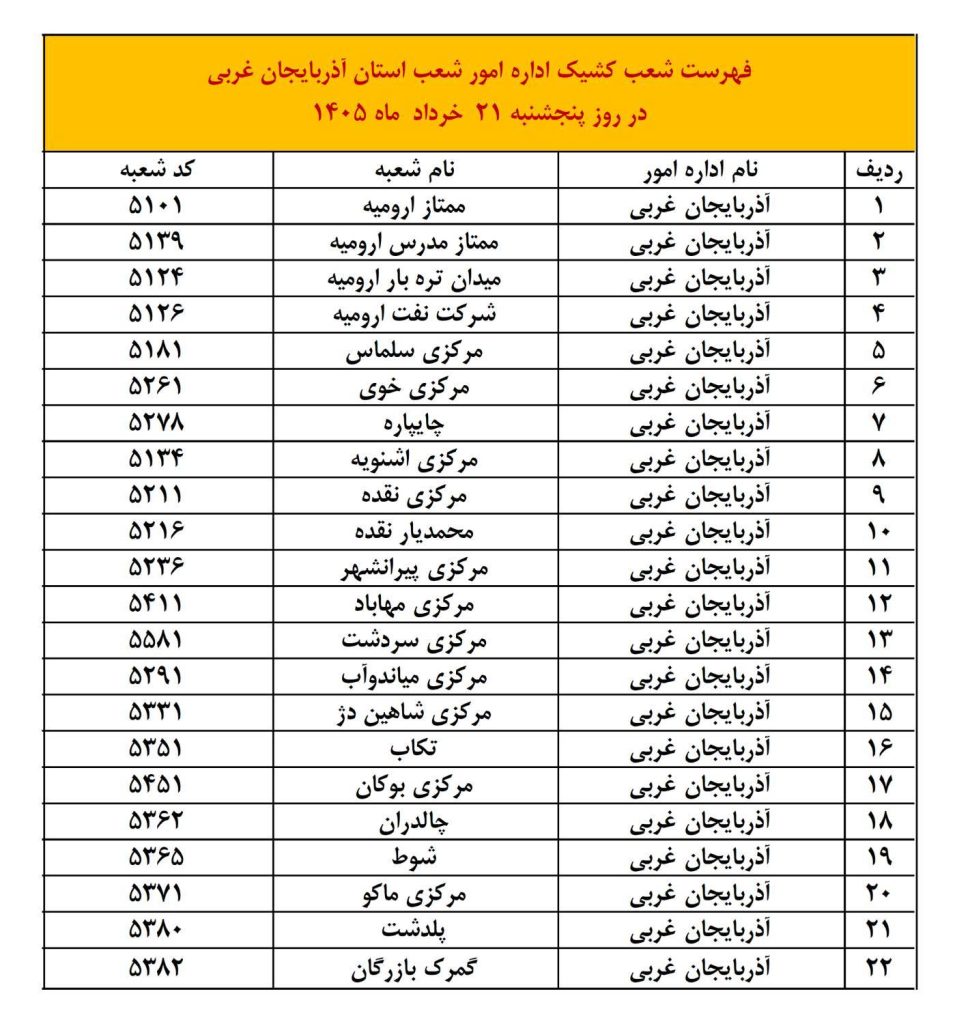 شعب کشیک بانک ملی امروز پنجشنبه 21 خرداد 1405 شعب کشیک بانک ملی امروز پنجشنبه 21 خرداد 1405