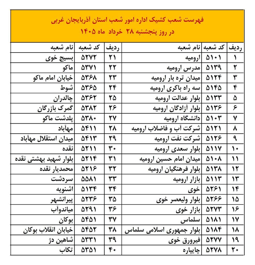 شعب کشیک بانک ملی امروز پنجشنبه 28 خرداد 1405 شعب کشیک بانک ملی امروز پنجشنبه 28 خرداد 1405