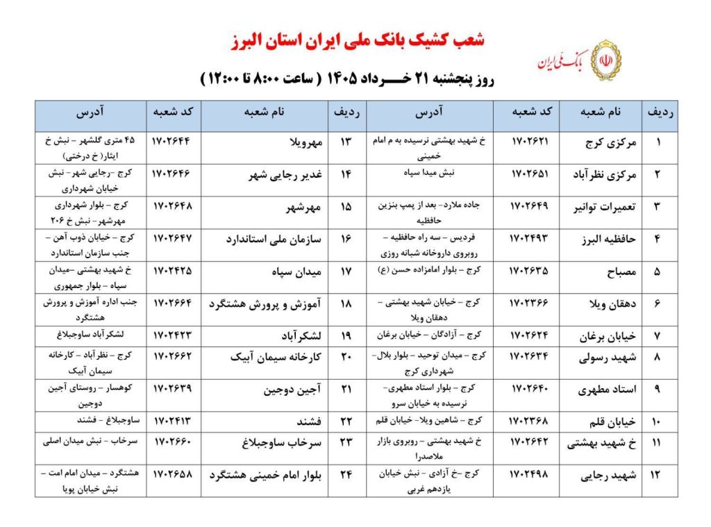 شعب کشیک بانک ملی امروز پنجشنبه 21 خرداد 1405 شعب کشیک بانک ملی امروز پنجشنبه 21 خرداد 1405
