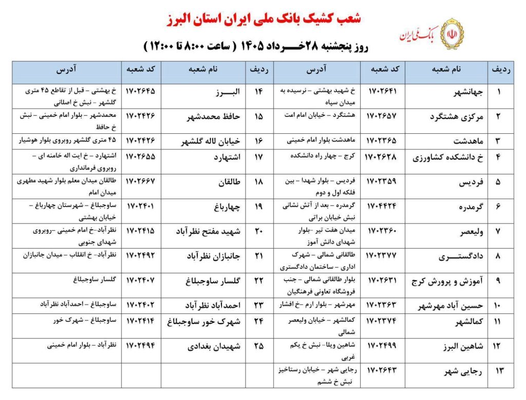 شعب کشیک بانک ملی امروز پنجشنبه 28 خرداد 1405 شعب کشیک بانک ملی امروز پنجشنبه 28 خرداد 1405