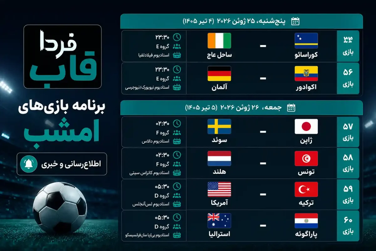 برنامه بازی های امشب جام جهانی 2026 ( پنجشنبه 4 تیر روز شانزدهم)