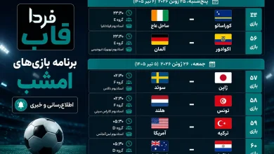برنامه بازی های امشب جام جهانی 2026 ( پنجشنبه 4 تیر روز شانزدهم)