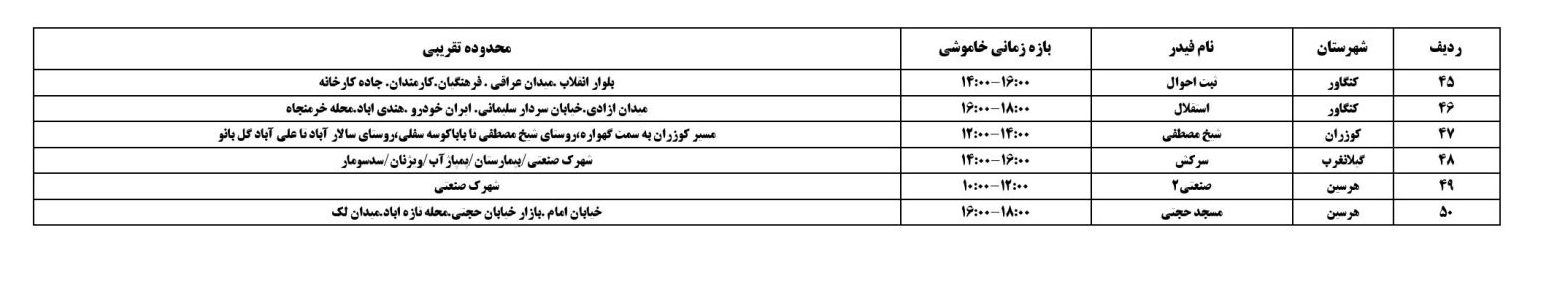 جدول قطعی برق کرمانشاه امروز سه شنبه 9 تیر 1405