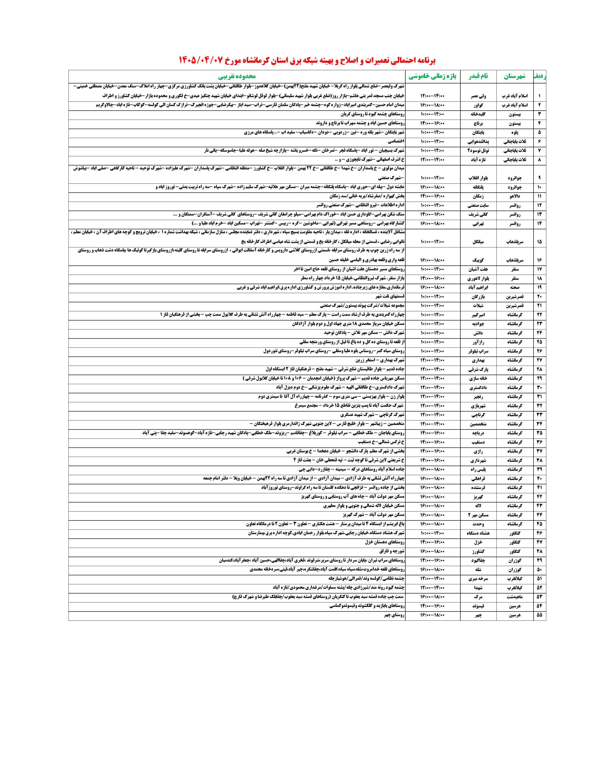 جدول قطعی برق کرمانشاه امروز یکشنبه 7 تیر 1405 جدول قطعی برق کرمانشاه امروز یکشنبه 7 تیر 1405