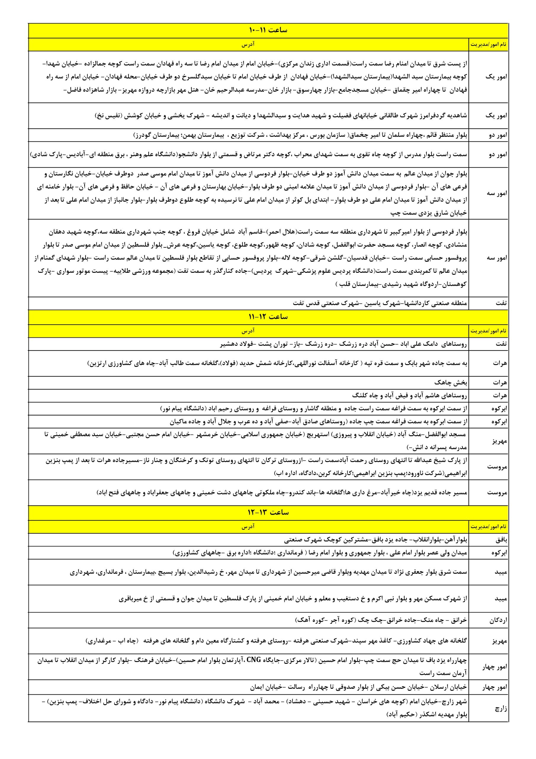 جدول قطعی برق یزد امروز دوشنبه 8 تیر 1405