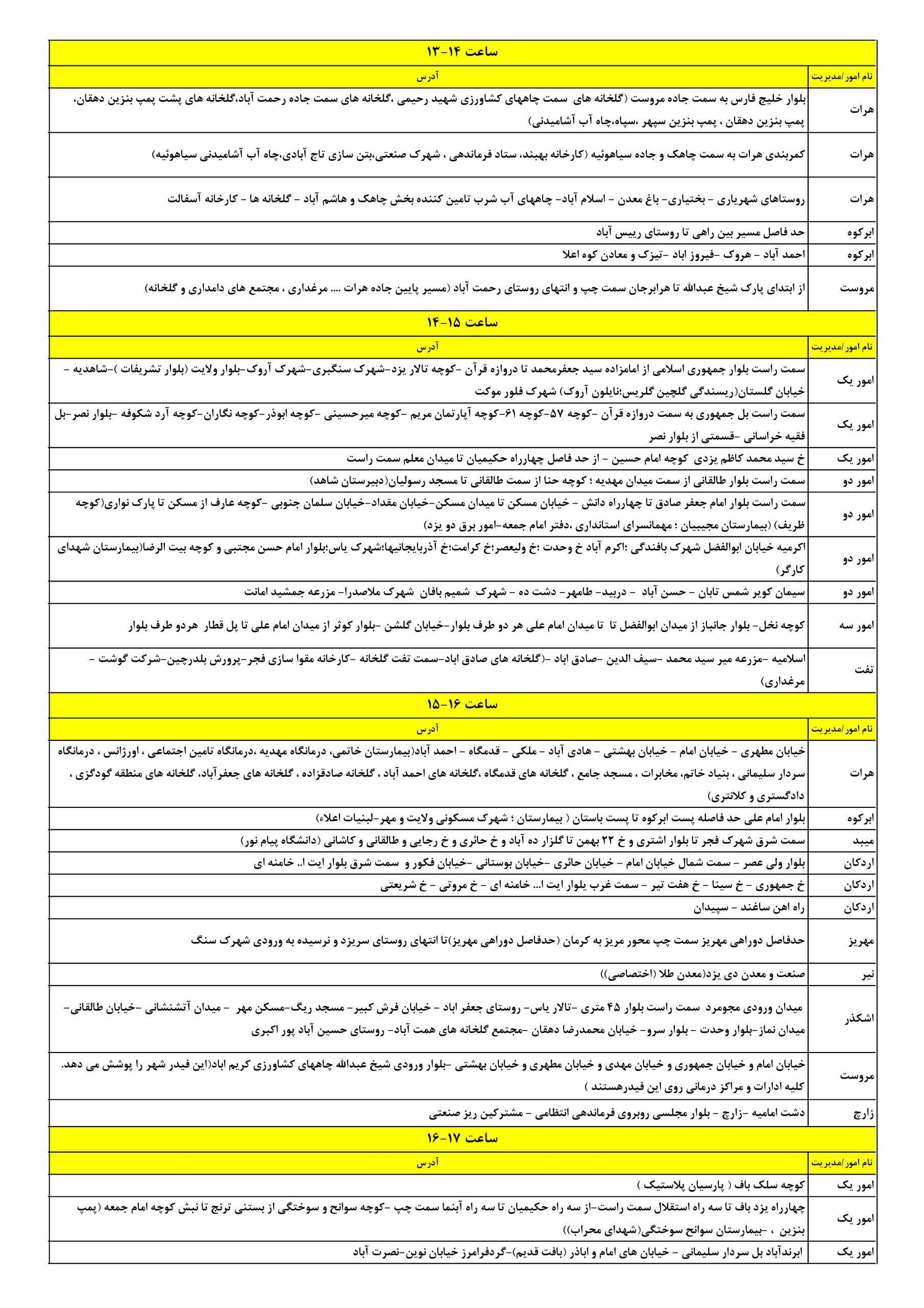 جدول قطعی برق یزد امروز دوشنبه 8 تیر 1405