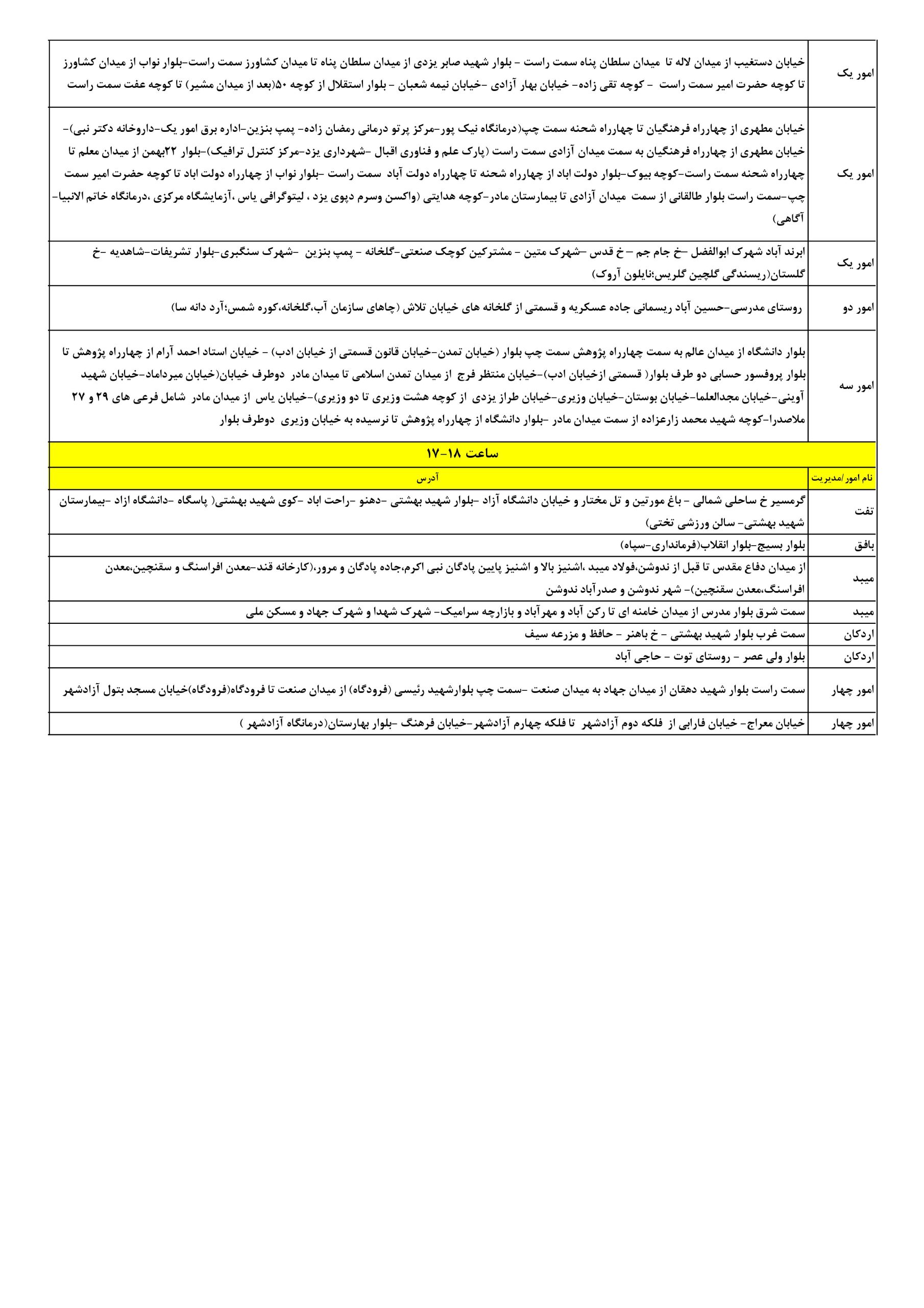 جدول قطعی برق یزد امروز دوشنبه 8 تیر 1405