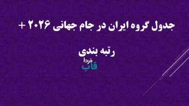 جدول گروه ایران در جام جهانی ۲۰۲۶ + رتبه بندی