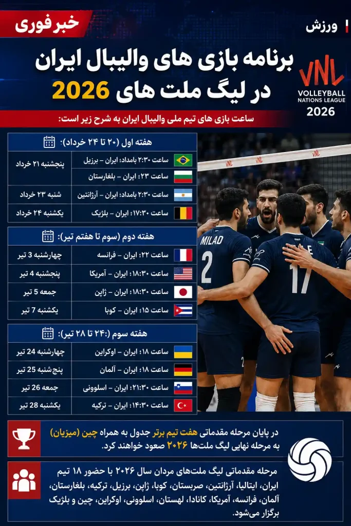 ساعت بازی های تیم ملی والیبال ایران