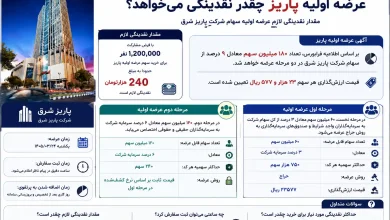 عرضه اولیه پاریز