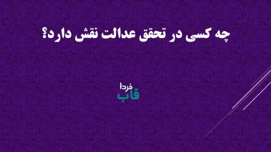 چه کسی در تحقق عدالت نقش دارد؟ | جواب سوال مسابقه چشمه امروز دوشنبه 8 تیر 1405 چه کسی در تحقق عدالت نقش دارد؟