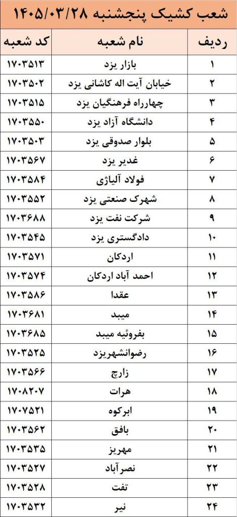شعب کشیک بانک ملی امروز پنجشنبه 28 خرداد 1405 شعب کشیک بانک ملی امروز پنجشنبه 28 خرداد 1405
