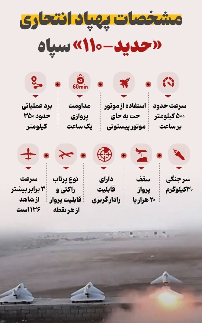 آشنایی با پهپاد دالاهو یا حدید ۱۱۰