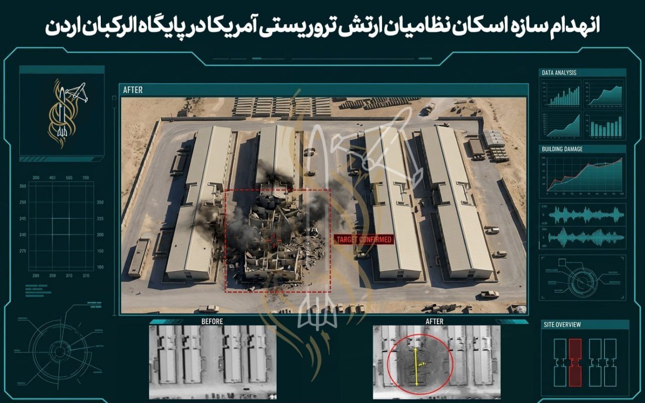 رمزگشایی از رویکرد جنگی ایران در خلیج فارس | 8 مرحله از یک نقشه عملیاتی رمزگشایی از رویکرد جنگی ایران در خلیج فارس | 8 مرحله از یک نقشه عملیاتی
