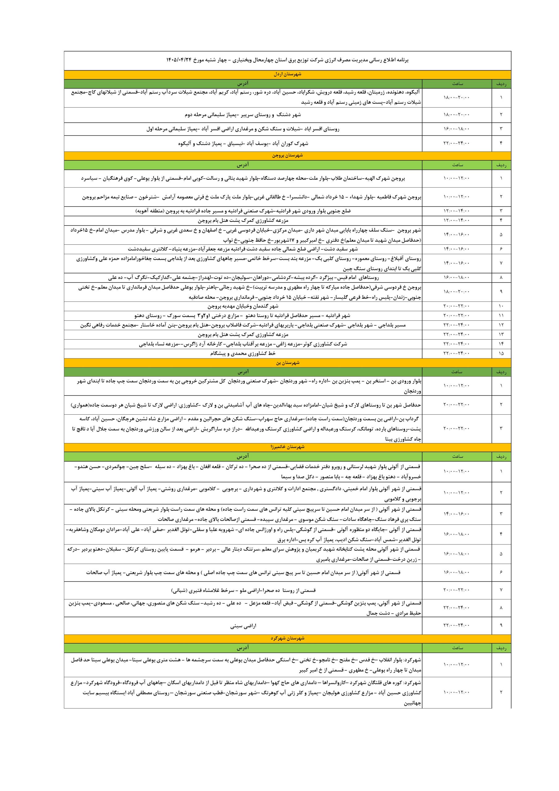 قطعی برق چهارمحال‌ و بختیاری‌ امروز چهارشنبه 24 تیر 1405