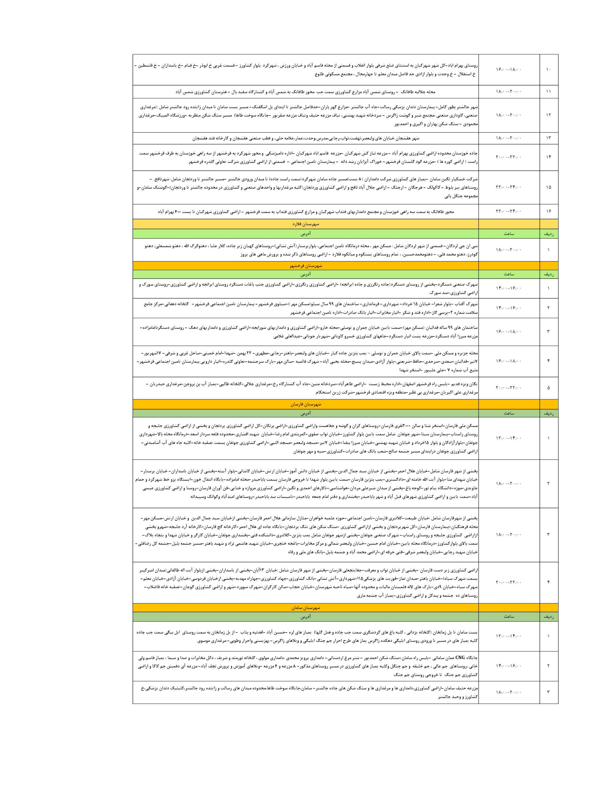 جدول قطعی برق شهرکرد امروز سه شنبه 6 مرداد 1405 | برنامه قطعی برق در چهارمحال و بختیاری امروز ۶ مرداد