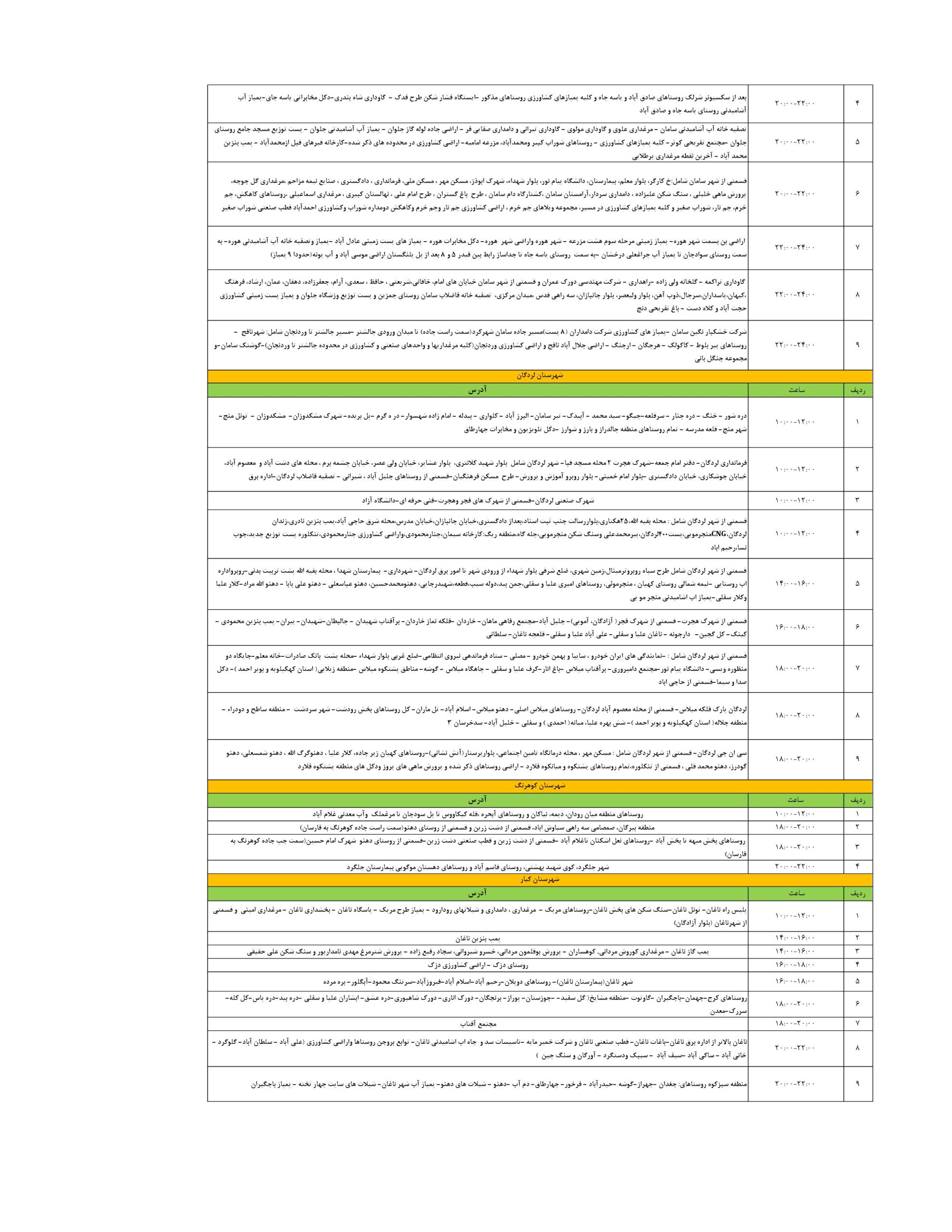جدول قطعی برق شهرکرد امروز سه شنبه 6 مرداد 1405 | برنامه قطعی برق در چهارمحال و بختیاری امروز ۶ مرداد