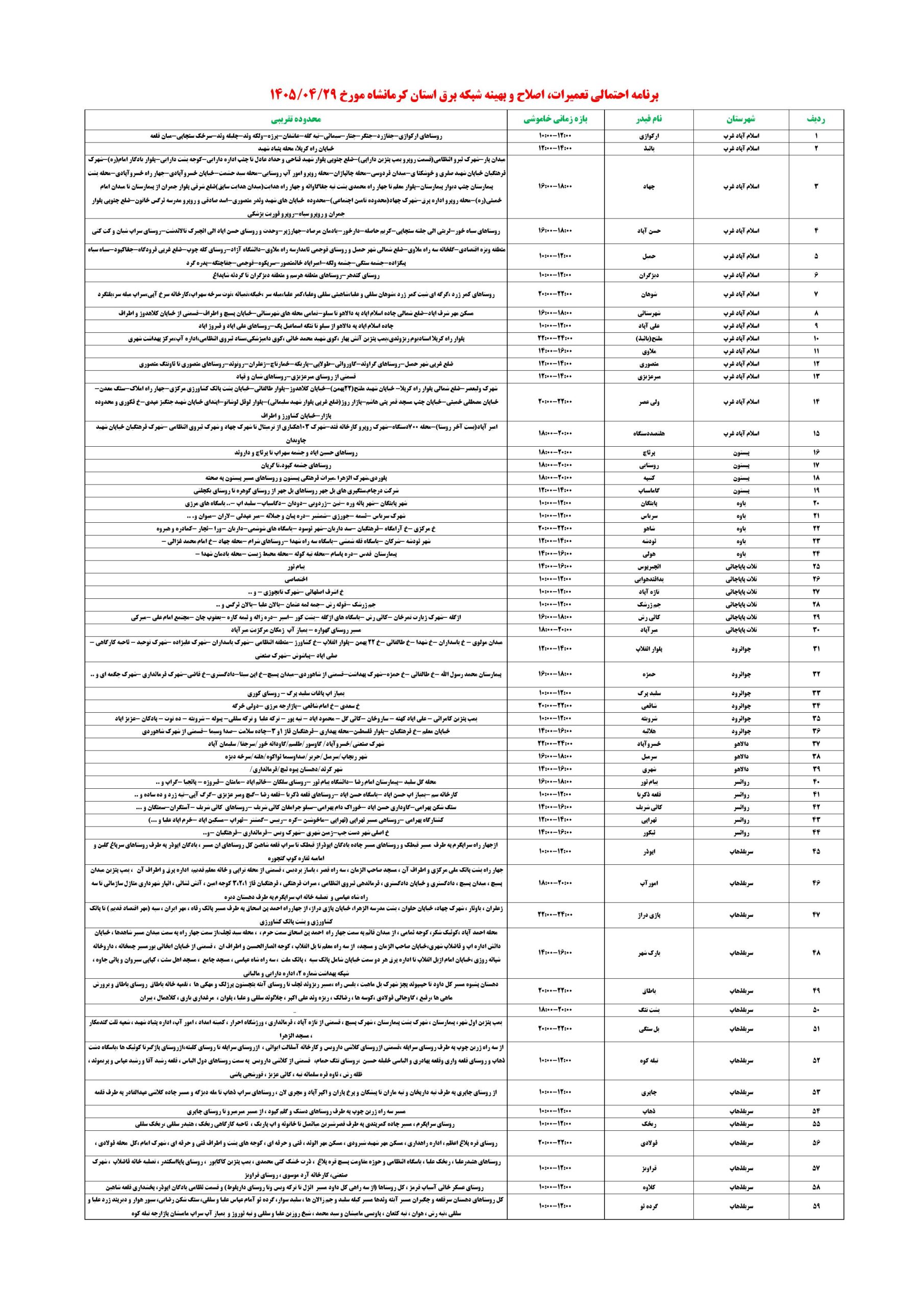 جدول قطعی برق کرمانشاه امروز دوشنبه 29 تیر 1405 جدول قطعی برق کرمانشاه امروز دوشنبه 29 تیر 1405