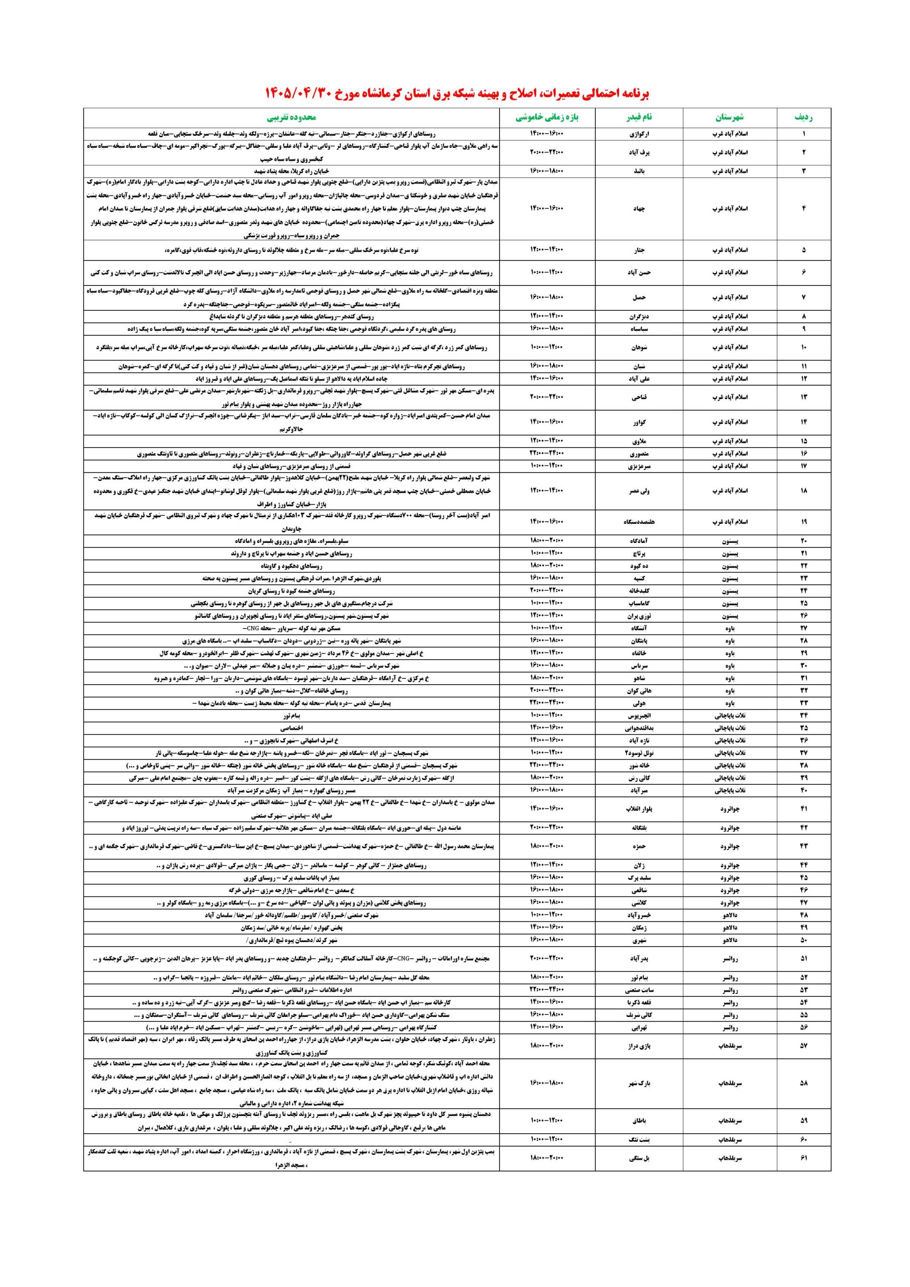 جدول قطعی برق کرمانشاه امروز سه شنبه 30 تیر 1405