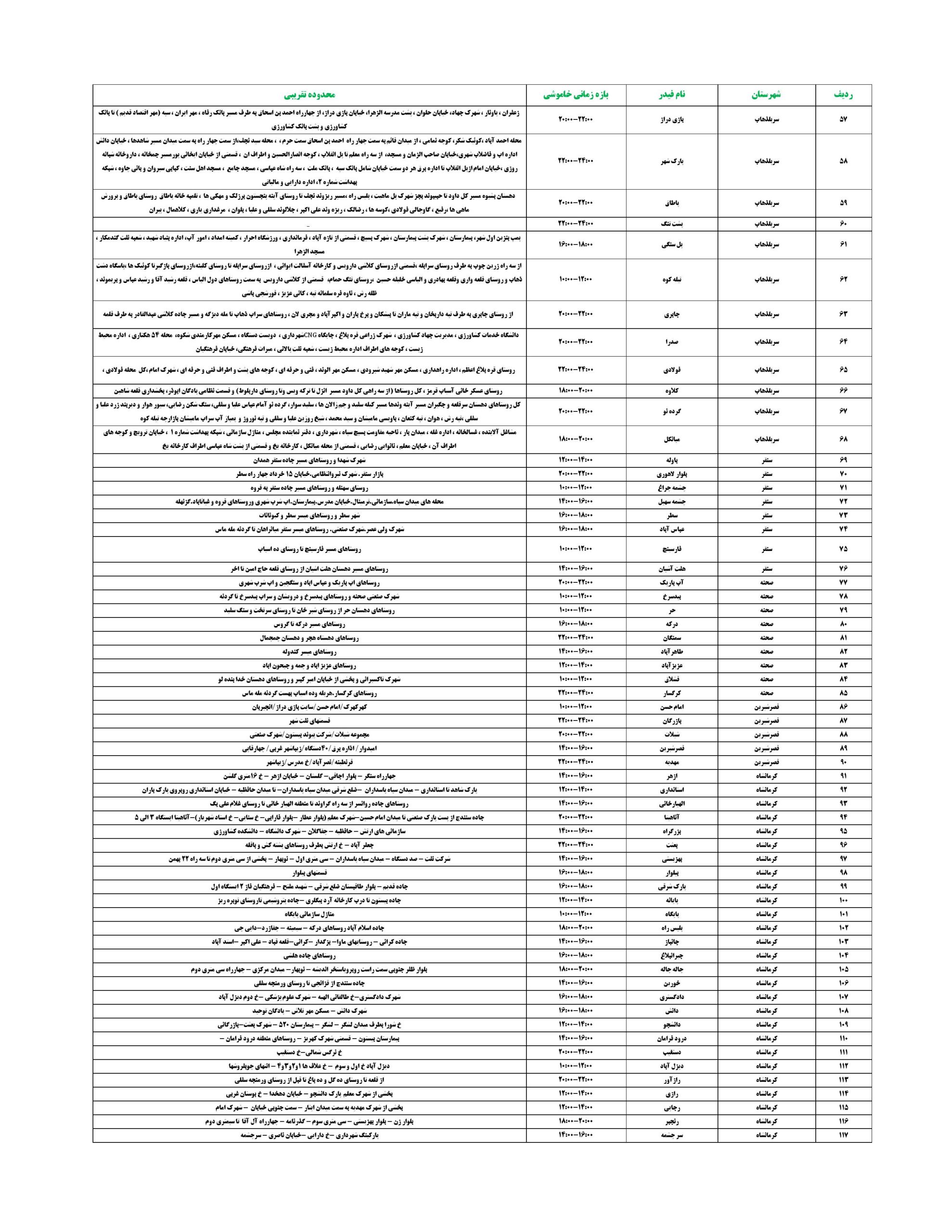 جدول قطعی برق کرمانشاه امروز شنبه 27 تیر 1405