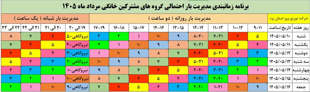 جدول قطعی برق یزد امروز شنبه 10 مرداد 1405 جدول قطعی برق یزد امروز شنبه 10 مرداد 1405