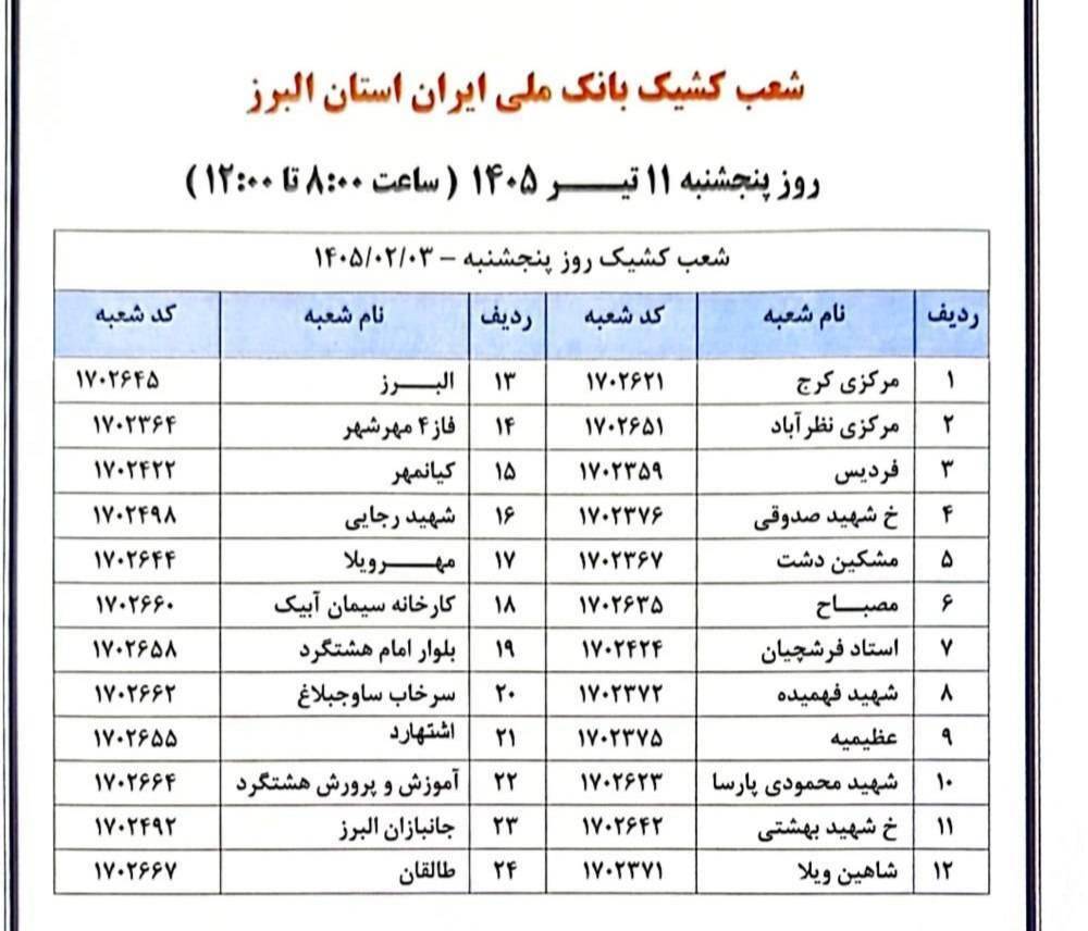 شعب کشیک بانک ملی امروز پنجشنبه 11 تیر 1405