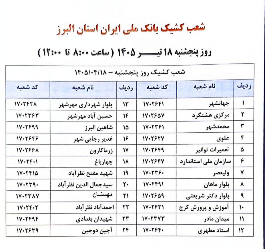 شعب کشیک بانک ملی امروز پنجشنبه 18 تیر 1405 شعب کشیک بانک ملی امروز پنجشنبه 18 تیر 1405