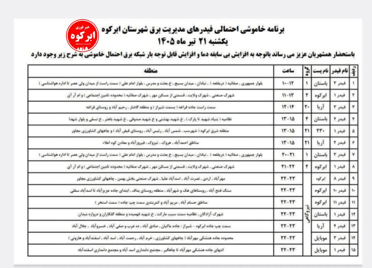 قطعی برق یزد امروز یکشنبه 21 تیر 1405 برنامه خاموشی برق ابرکوه امروز ۲۱ تیر