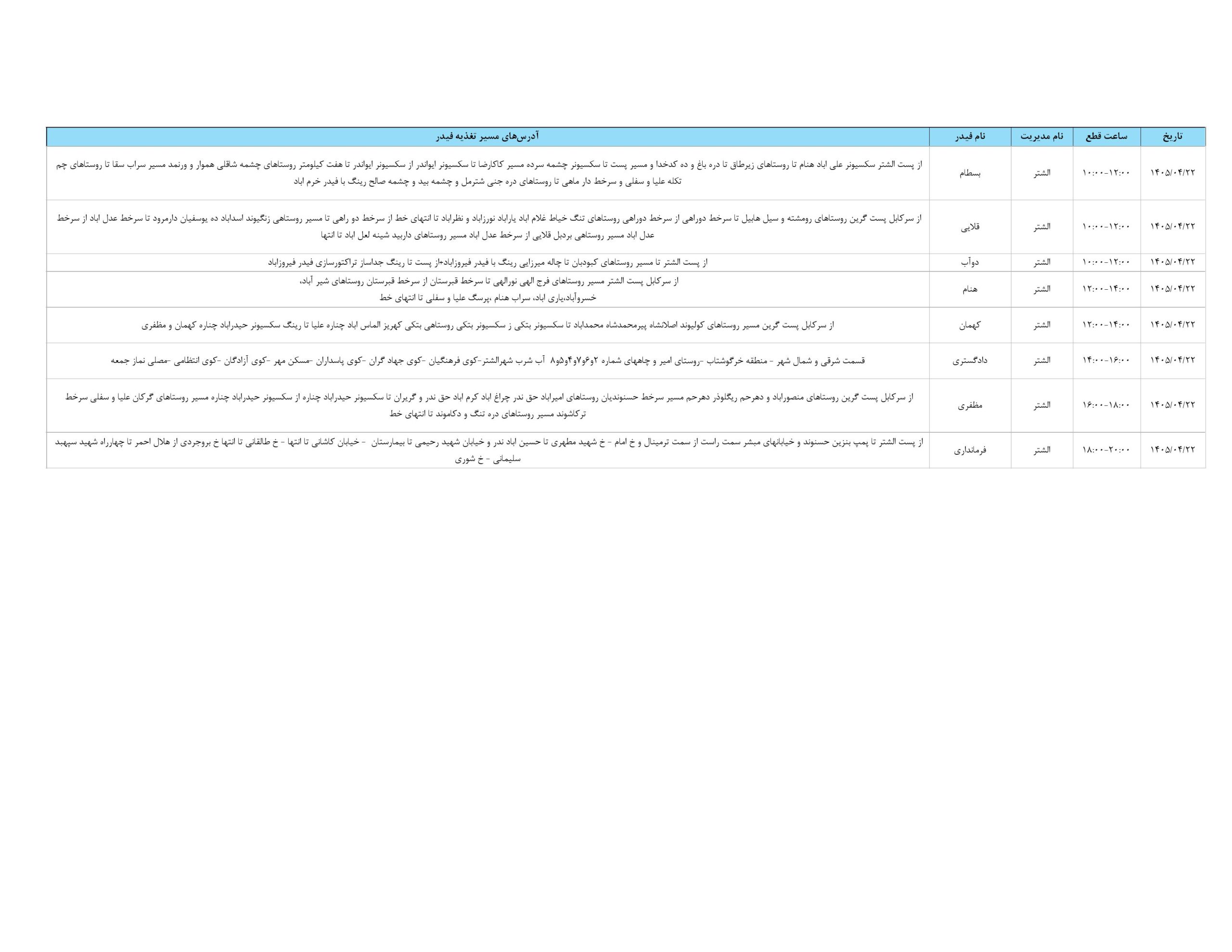 جدول قطعی برق استان لرستان امروز دوشنبه 22 تیر 1405