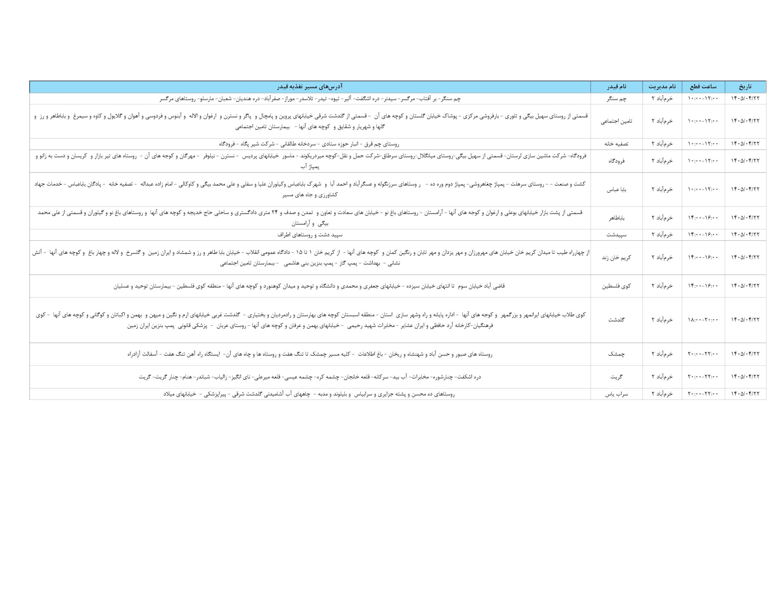جدول قطعی برق استان لرستان امروز دوشنبه 22 تیر 1405