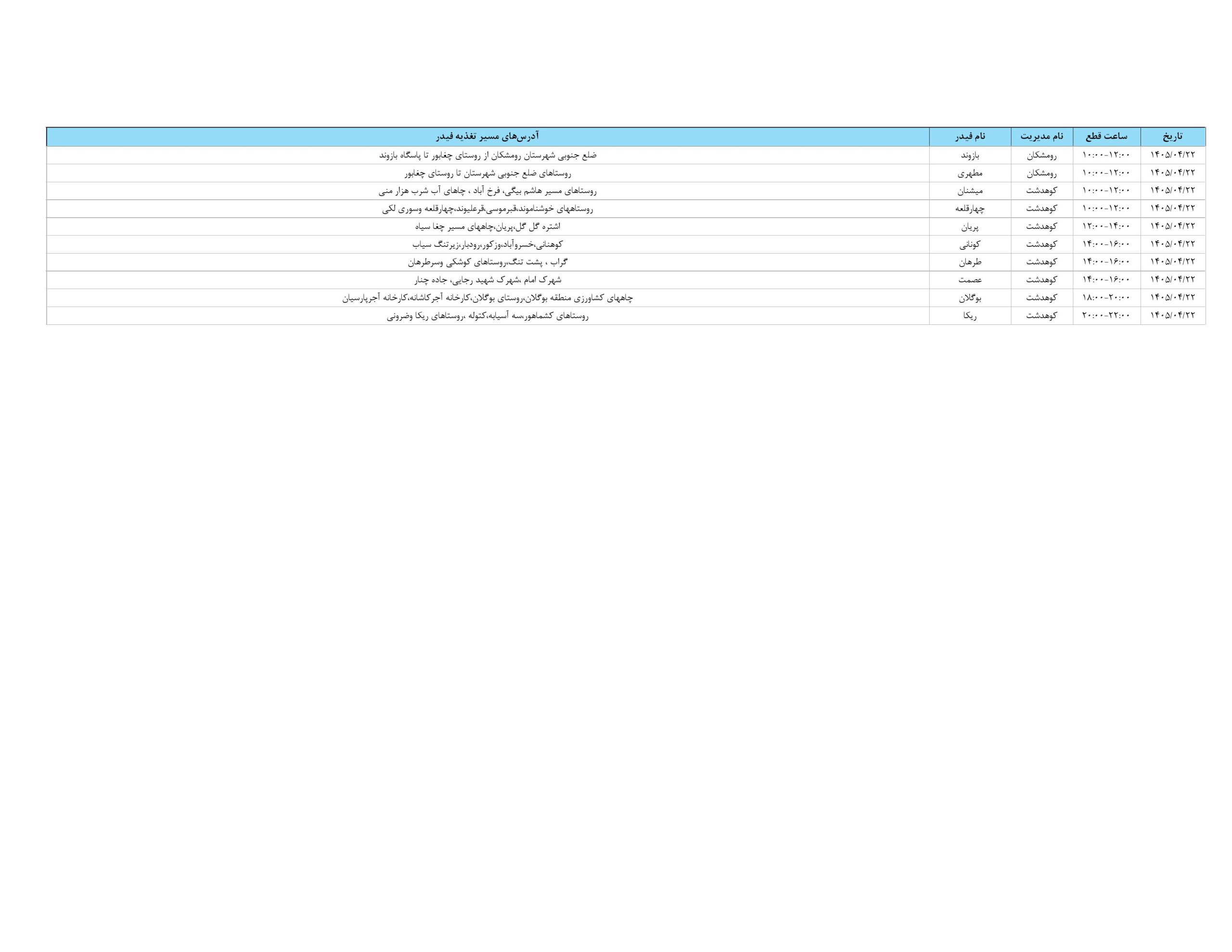 جدول قطعی برق استان لرستان امروز دوشنبه 22 تیر 1405